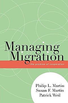 Managing Migration