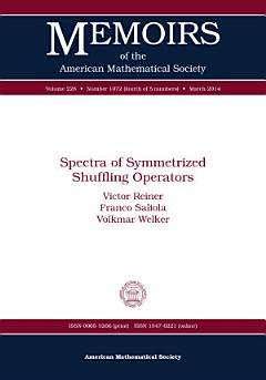 Spectra of Symmetrized Shuffling Operators