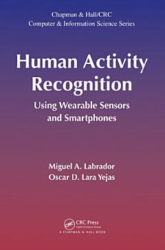 Human Activity Recognition