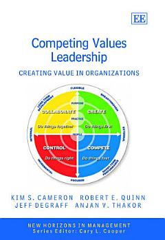 Competing Values Leadership