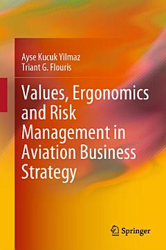 Values, Ergonomics and Risk Management in Aviation Business Strategy