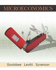 Microeconomics