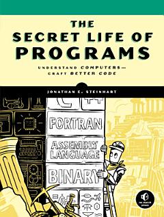 The Secret Life of Programs