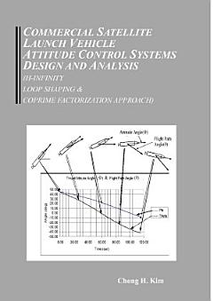 Commercial Satellite Launch Vehicle Attitude Control Systems Design and Analysis (H-infinity, Loop Shaping, and Coprime Approach)