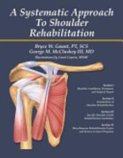 A Systematic Approach to Shoulder Rehabilitation