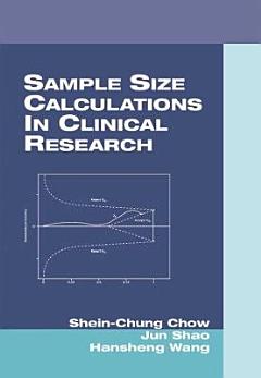 Sample Size Calculations in Clinical Research