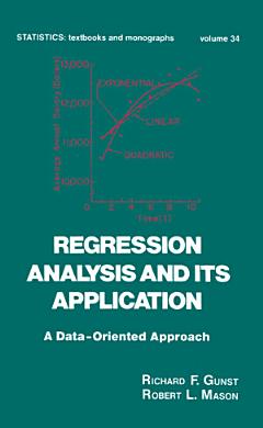 Regression Analysis and its Application