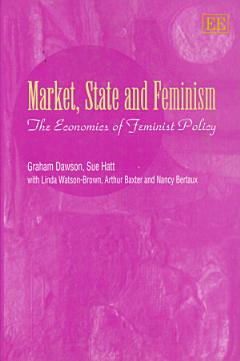 Market, State and Feminism