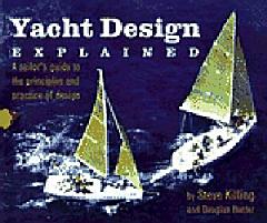 Yacht Design Explained