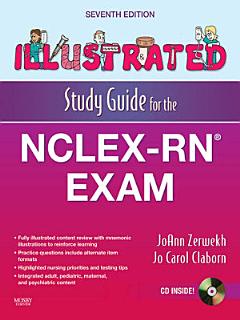 NCLEX-RN Exam