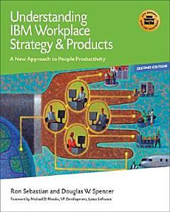 Understanding IBM Workplace Strategy & Products