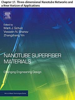 Nanotube Superfiber Materials