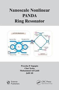 Nanoscale Nonlinear PANDA Ring Resonator