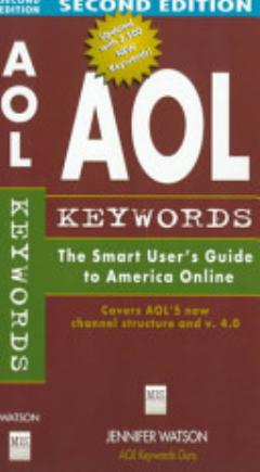 AOL Keywords