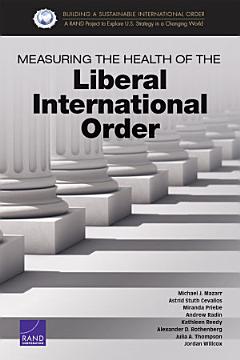 Measuring the Health of the Liberal International Order