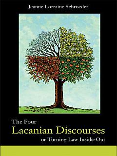 The Four Lacanian Discourses