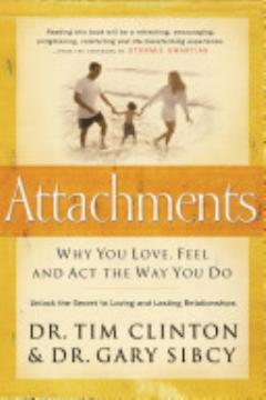 Attachments