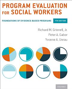 Program Evaluation for Social Workers